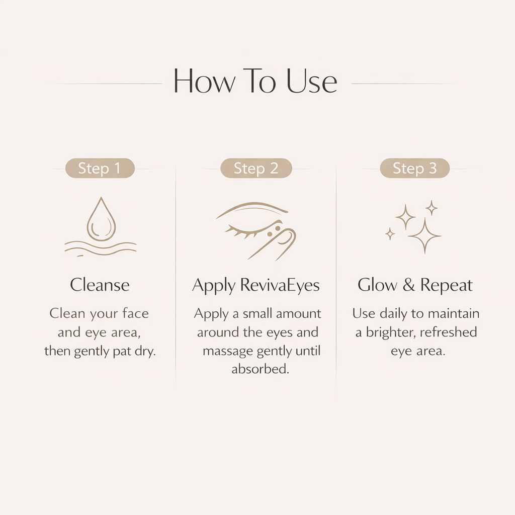 Revivaeyes® Eye Cream